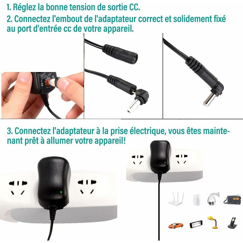 Adaptateur Secteur 12V Compatible I.T.E. SP1203000-W01 - Prise Française - Protection Surtension - MyVolts