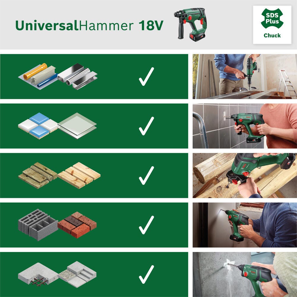 Młotowiertarka akumulatorowa BOSCH UniversalHammer 18V + 1 akumulator 4Ah - 5