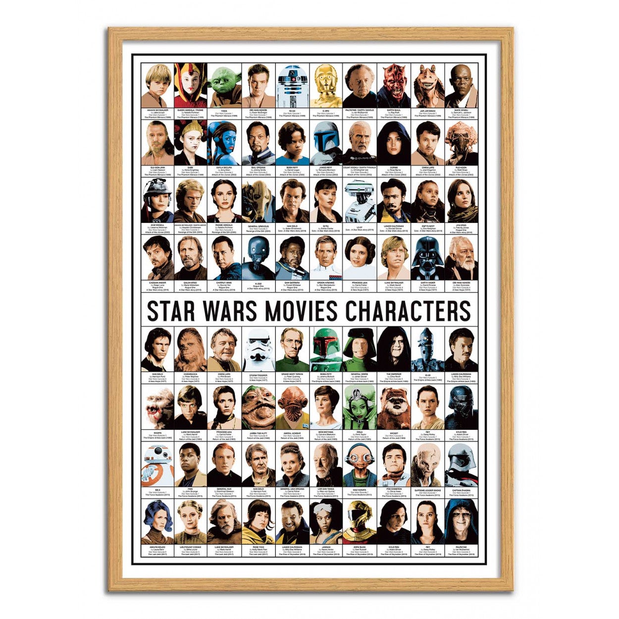 Affiche d’art 50 x 70 cm - Star Wars Movies Characters - Olivier Bourdereau - 4