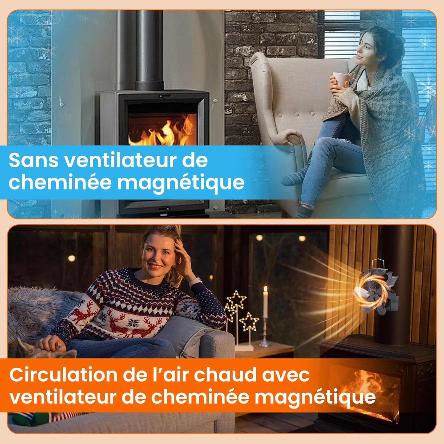 Ventilateur Poele à Bois 6 Pales Adapté aux Cheminées et aux Tuyaux de Poêle Ventilateur de Cheminée，thermomètre - 7