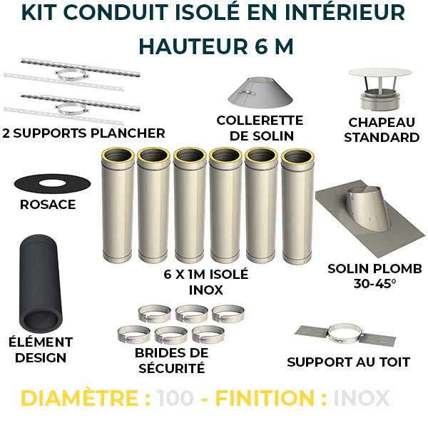 KIT CONDUIT ISOLE POUR INSTALLATION INTÉRIEURE HAUTEUR 6 MÈTRES — free download