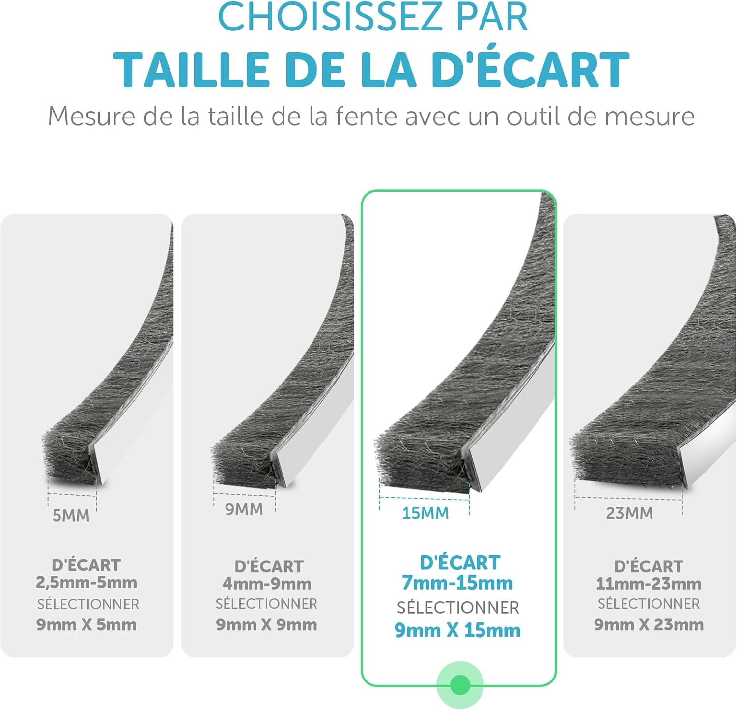 Unità di pressoterapia per gambe - LF900 - DS MAREF - da tavolo / 4 cellule indipendenti