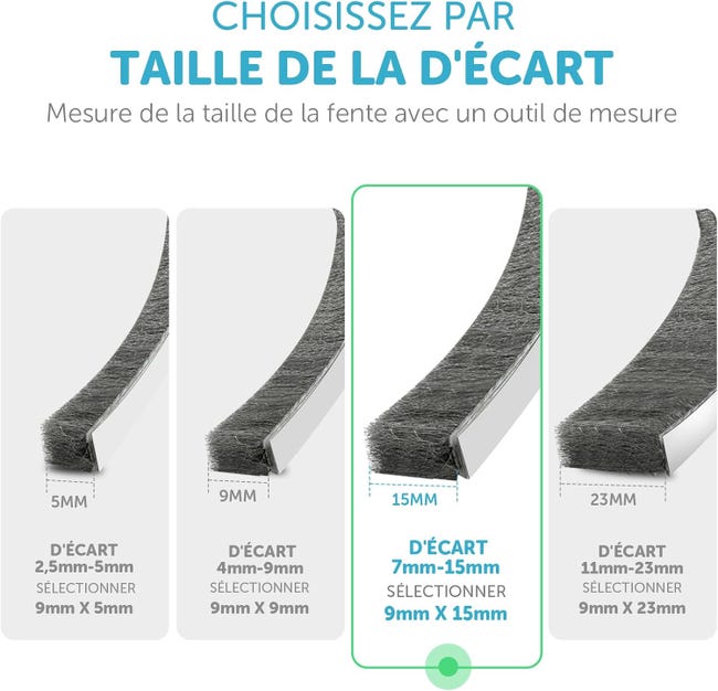 Unità di pressoterapia per gambe - LF900 - DS MAREF - da tavolo / 4 cellule indipendenti Unità di pressoterapia per gambe - LF900 - DS MAREF - da tavolo / 4 cellule indipendenti