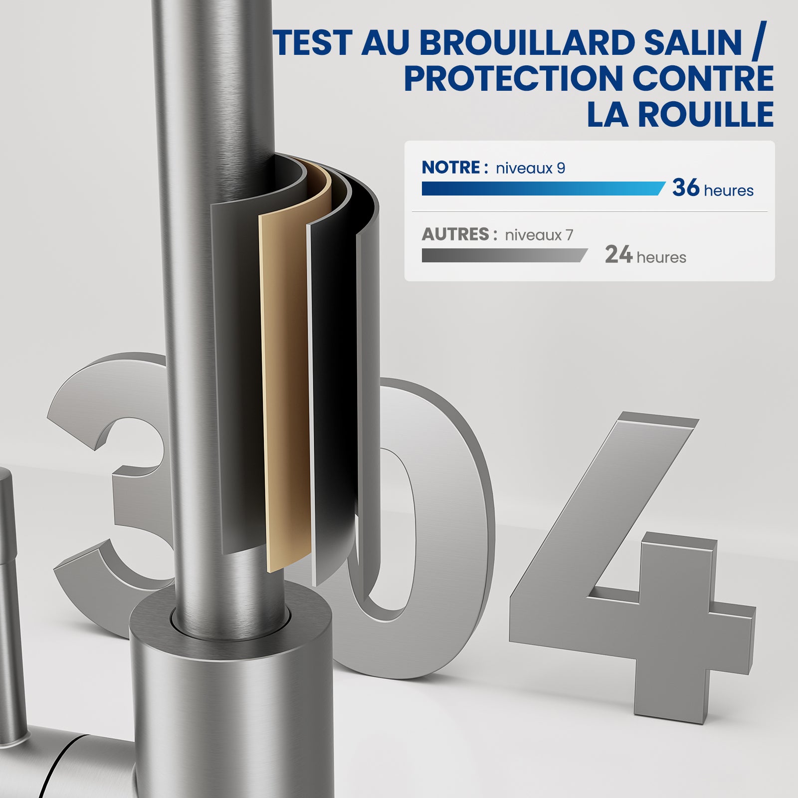Brossé Mitigeur Evier Avec Douchette Extractible - Robinet de Cuisine à 2 Modes de Pulvérisat - Mitigeur Evier Avec Barboteur Démotable - 6
