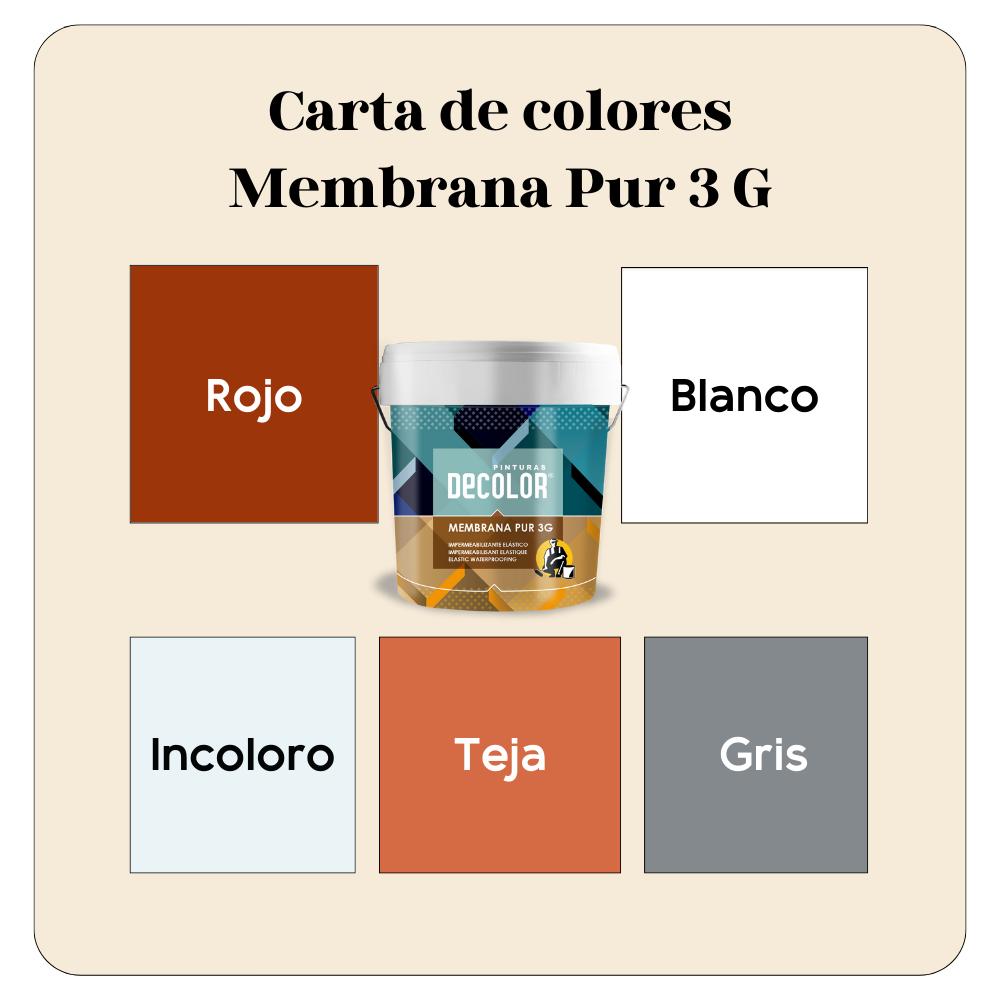 MEMBRANA IMPERMEABLE DE POLIURETANO ELASTICO TRANSITABLE Para terrazas, suelos, tejados. Con antihongos. Gris 4 Litros. - 3