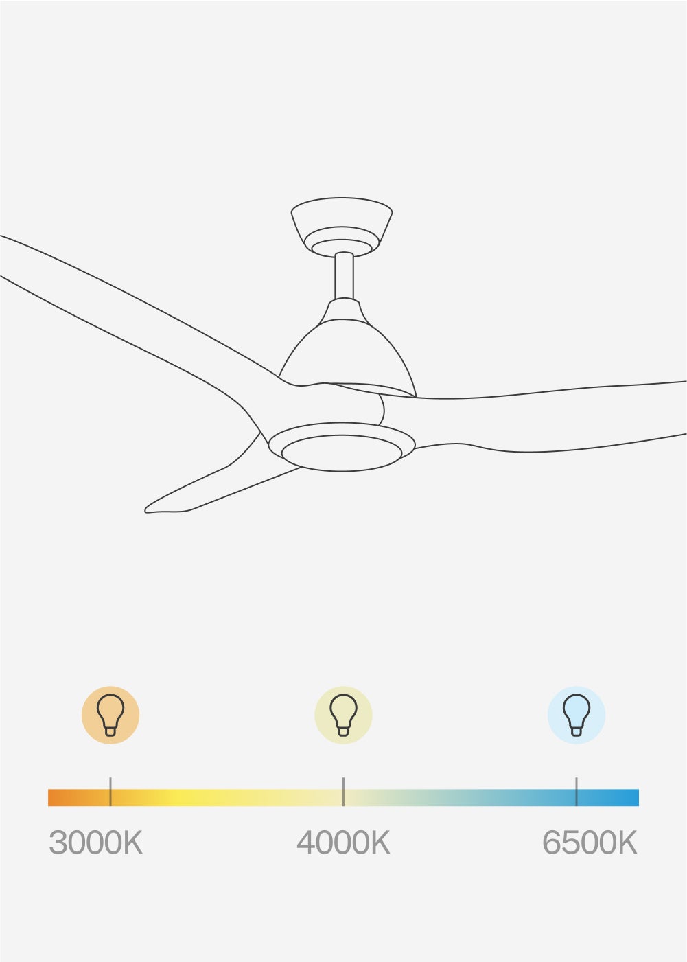 UPWIND SAIL - Ventilateur de Plafond 90W Silencieux XL Ø163 cm - Avec Lumière et Sans WIFI - 6