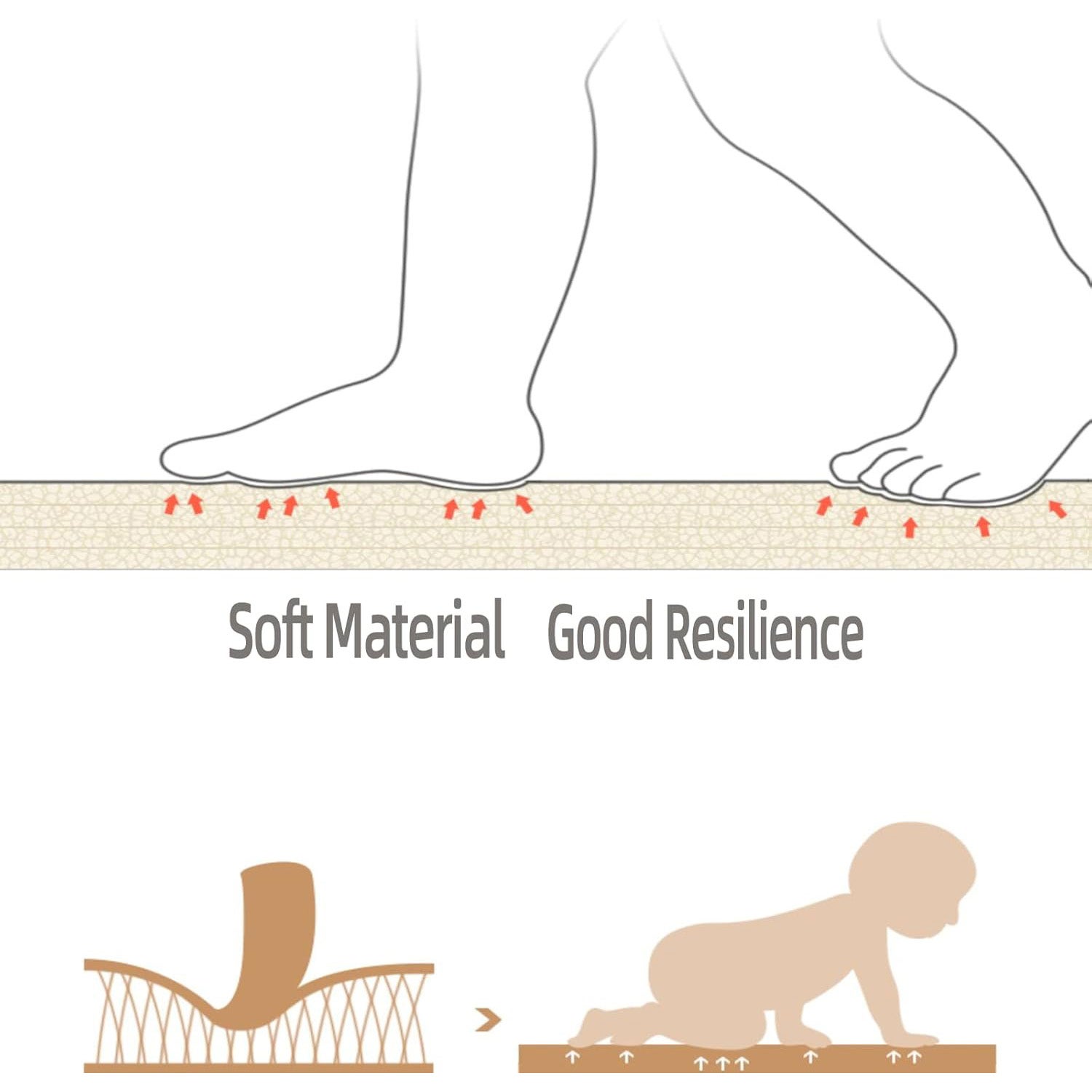 12 pièces de tapis de sol en mousse à grain de bois, tapis rampants épissés, 30*30 cm, blanc, adaptés aux salons et aux chambres - 3