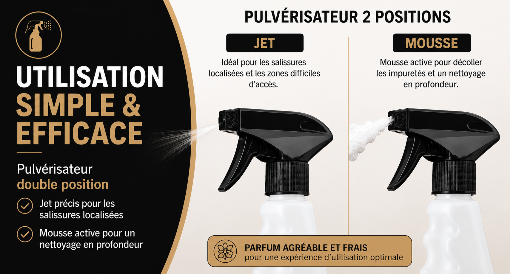 Nettoyant Détachant Puissant : Cuir, Simili-Cuir, Tissu, Nubuck, Daim, Plastique SOFOLK Pulvérisateur 750ml - 10