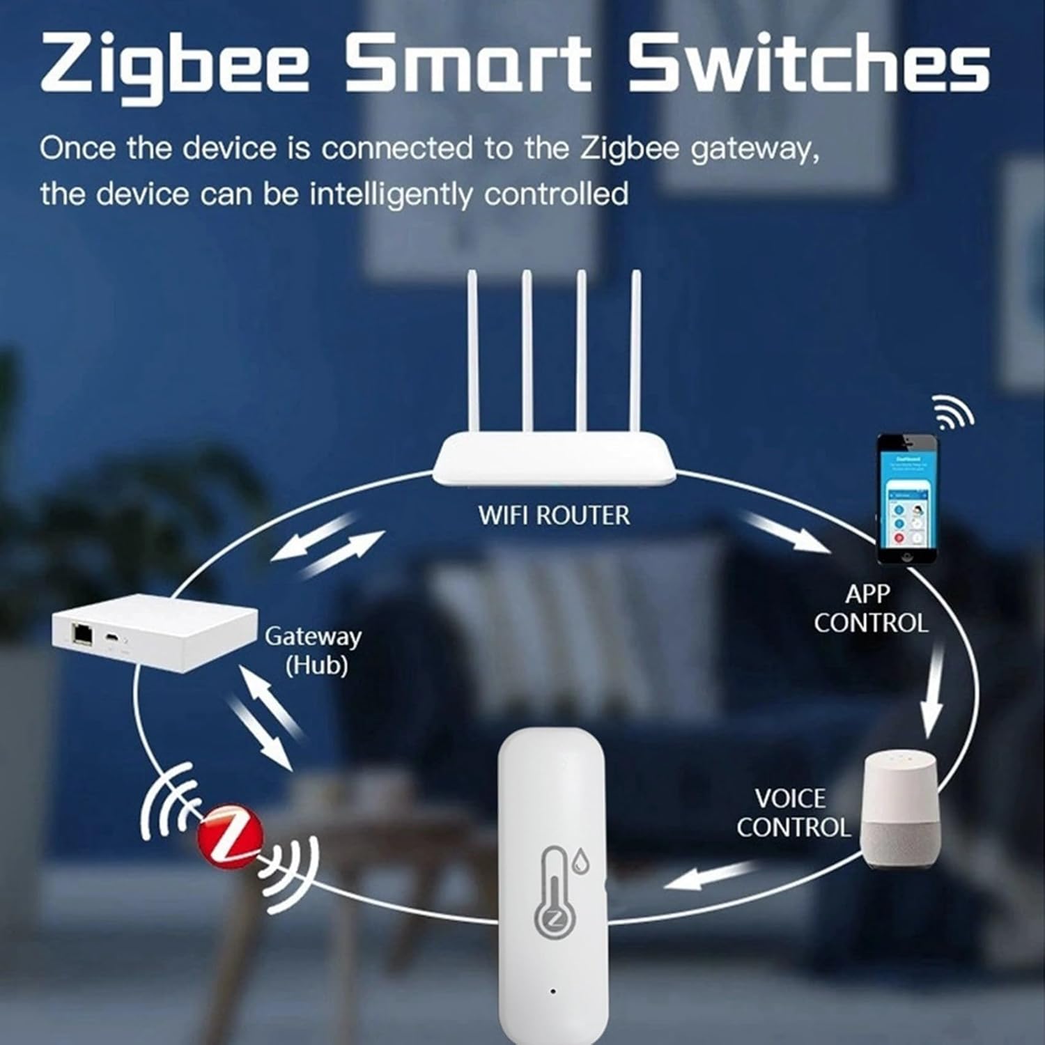 Capteur intelligent de température et d'humidité Tuya Zigbee pour extérieur, étanche IP65, pour jardin et extérieur, pour terrasse ou balcon - 6