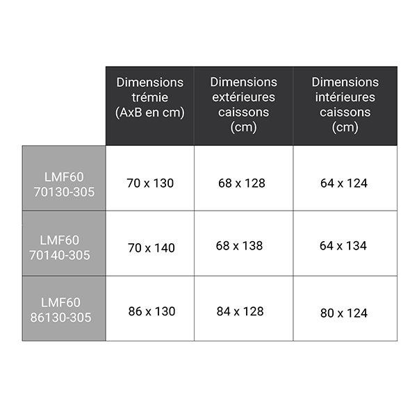 Echelle coupe feu - Ouverture du plafond de 70 x 130cm - LMF60/70130-305 - 3