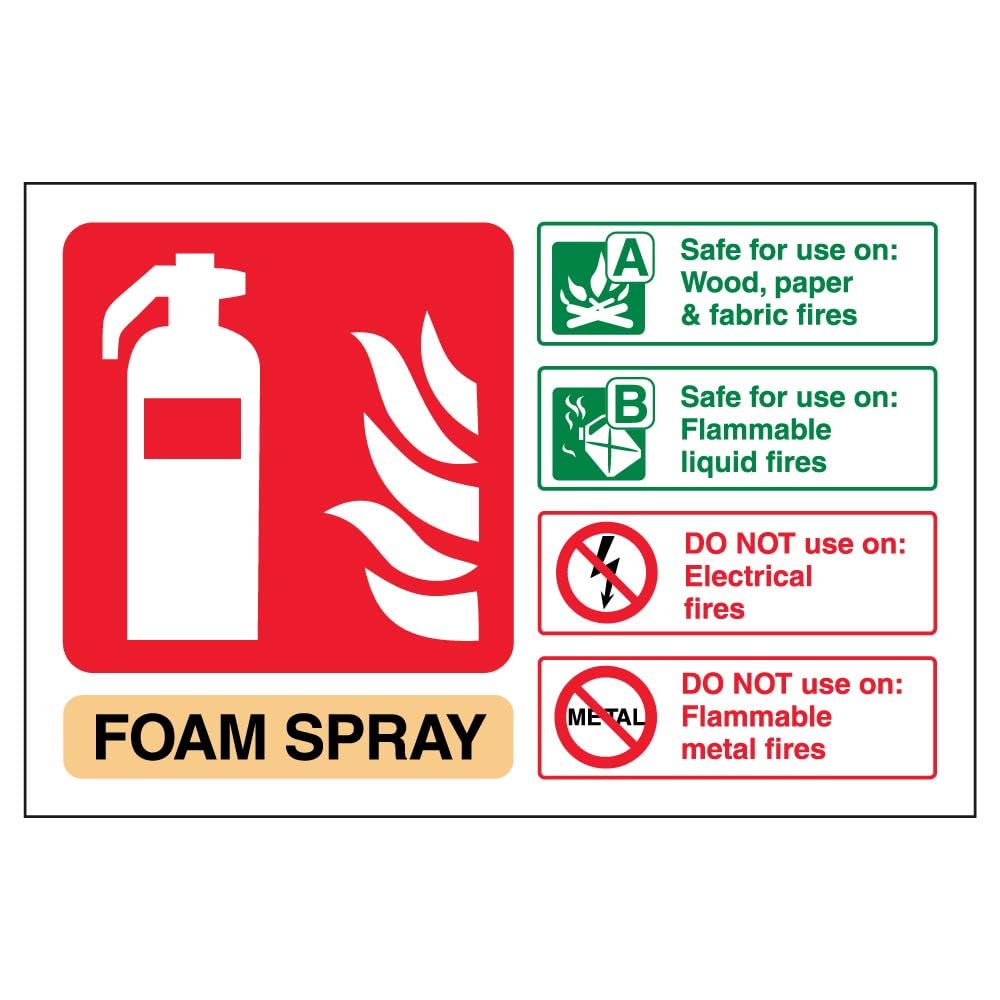 Vsafety Targa Per Estintore In Plastica Rigida Fotoluminescente 75x200 Mm – Conforme EN ISO 7010, Prodotta In UK
