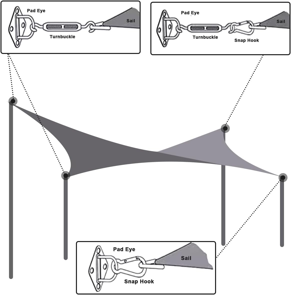 Kit Fixation Voile D'ombrage, Kit de Fixation pour Voile D'ombrage, Voile D'ombrage Fixations, Kit D'installation de Pare-Soleil en Acier Inoxydable p - 3