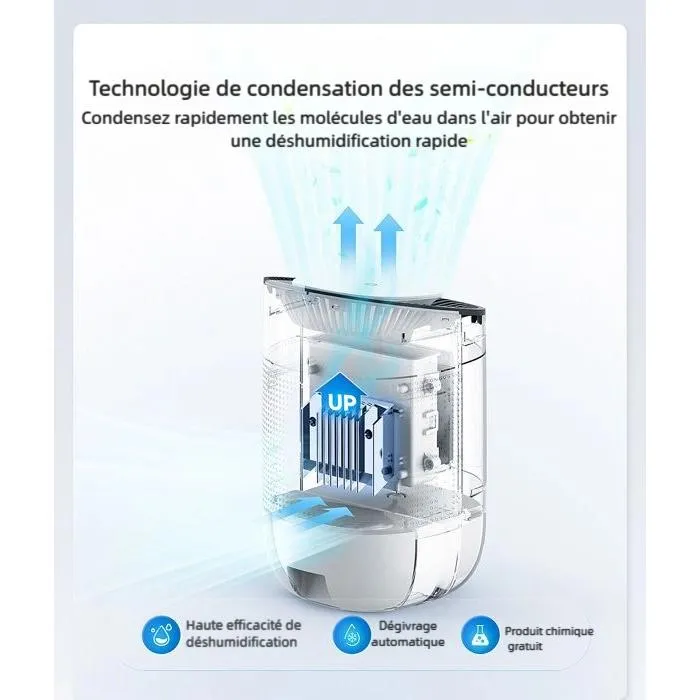 Déshumidificateur Silencieux 600 ml (33 dB), Arrêt Automatique, Indicateur LED – Compact et Économe - 3