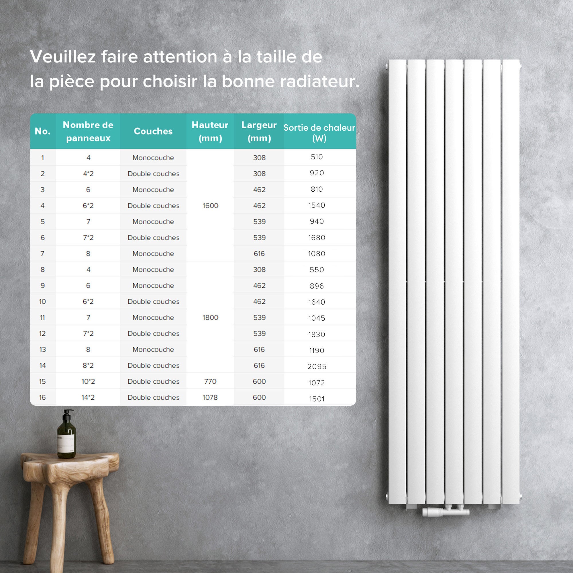 doporro Radiateur pour Chauffage Central 160x46cm Radiateur à Eau Chaude Panneau Double Couches Vertical Blanc - 8