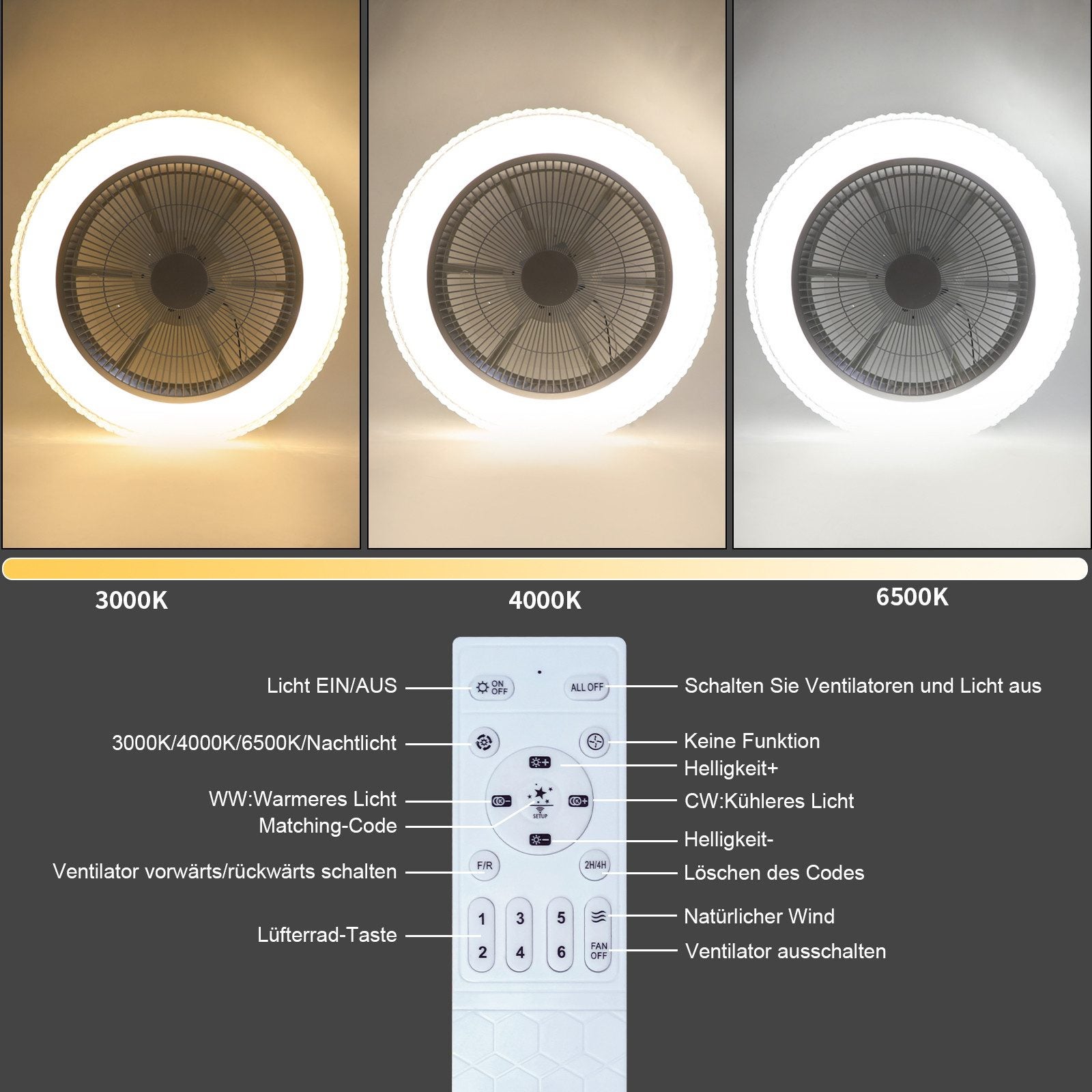 NETTLIFE Ventilateur de Plafond LED Silencieux 48.5cm, Cristal Moderne, Dimmable avec Télécommande, Mode Été/Hiver, Minuterie pour Salon et Chambre - 5