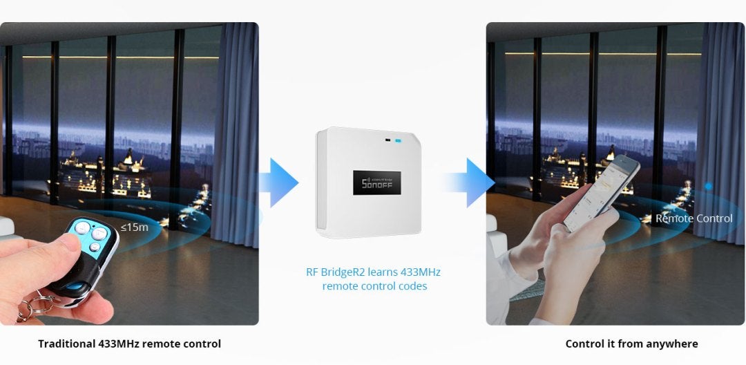 Passerelle domotique R2 pour protocole Zigbee WiFi et RF433 - Sonoff - 7