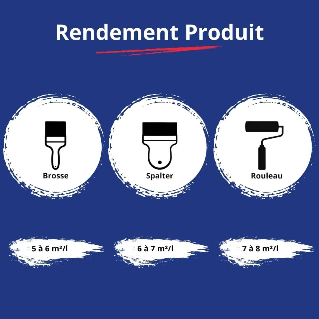 Anti Poussiere Sol - 5 L - Codeve Bois - Pour Renforcer Votre Béton Farinant, Friable Ou Poreux. - 5