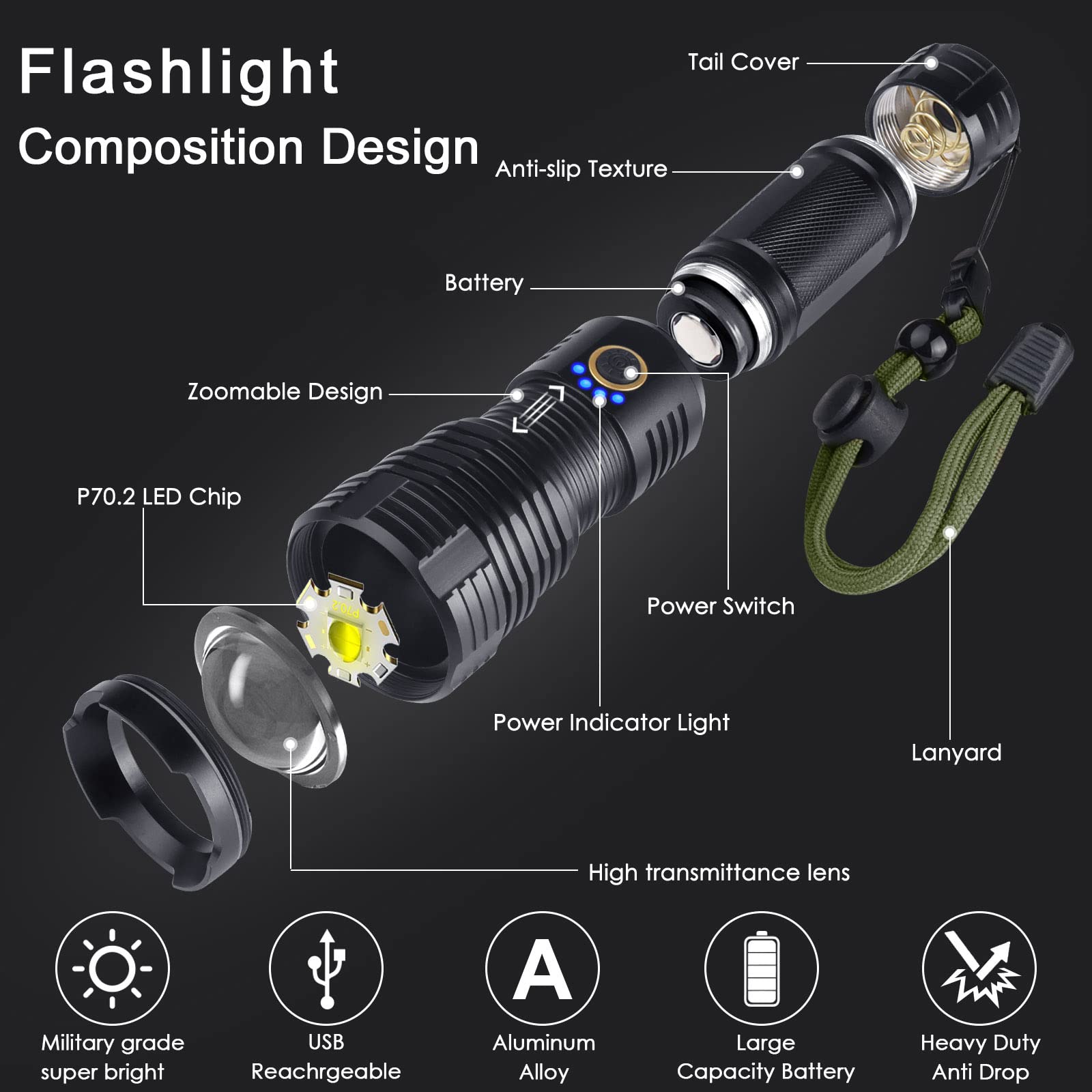 Lampe Torche LED USB Rechargeables 90000 Lumens, XHP70 Zoomable Étanche Puissantes Lampes de Poche 5 Modes avec Indicateur D'alimentation - 2