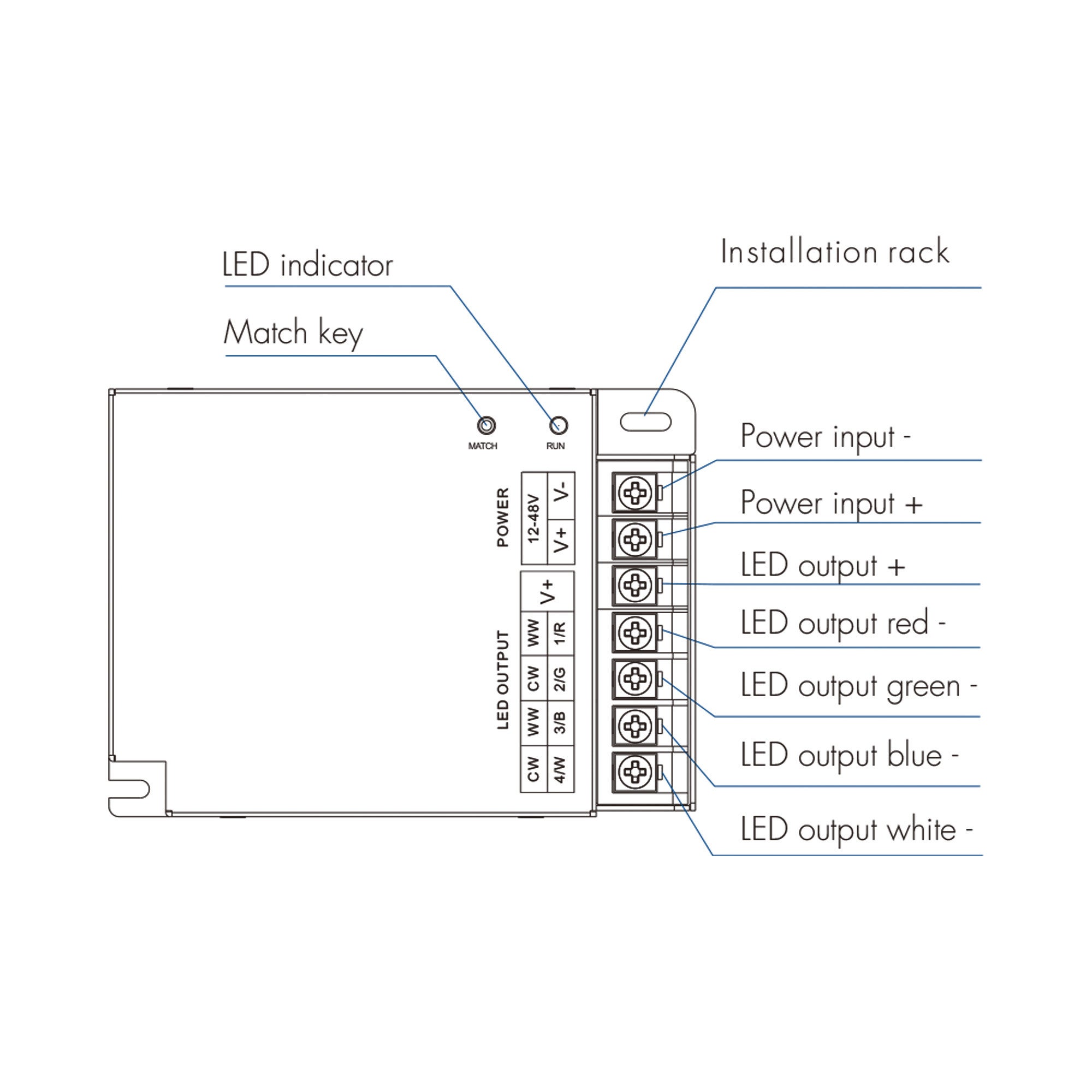 Controller monocolore / CCT/ RGB / RGBW 12-48V DC - 4 canali - RF 2,4GHz - Skydance - 2