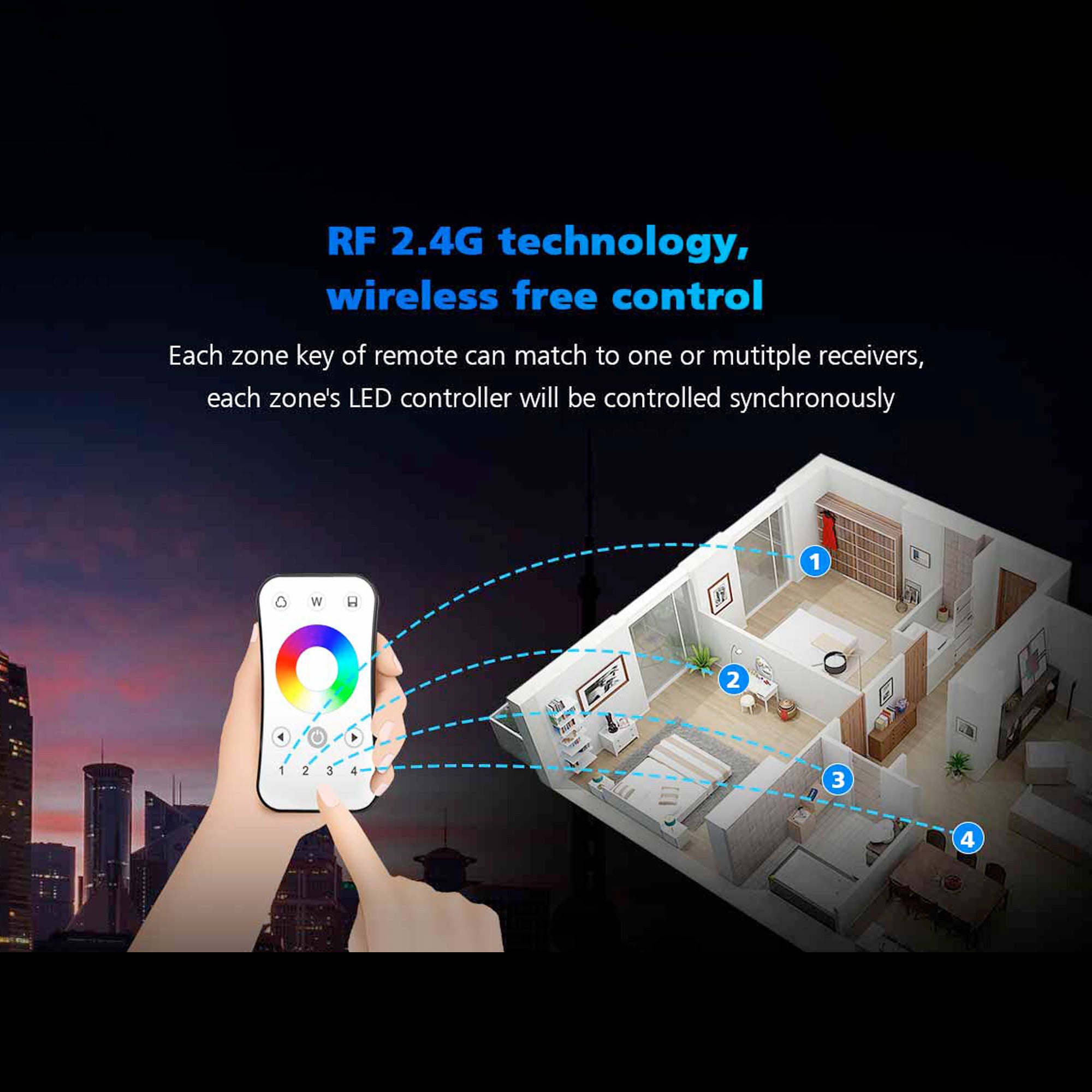 Telecomando LED RGB / RGBW - 4 zone - SK-R8 - Skydance - 4