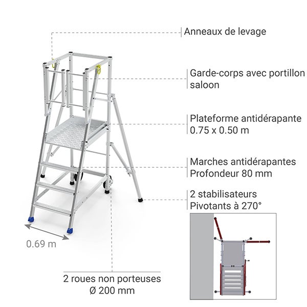 Escabeau 5 marches - Hauteur max. de travail 3.25m - ER5 - 3