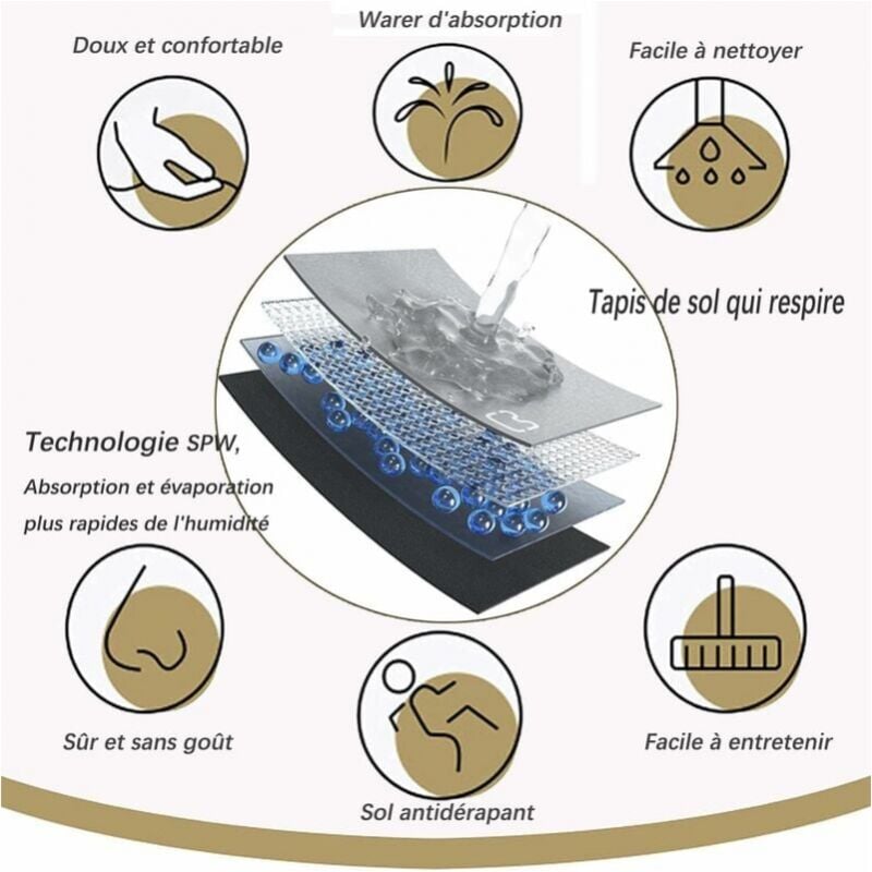 Tapis de salle de bain antidérapant 60 x 90 cm, super absorbant, en microfibre de terre de diatomées, doux, séchage rapide (beige) - 4