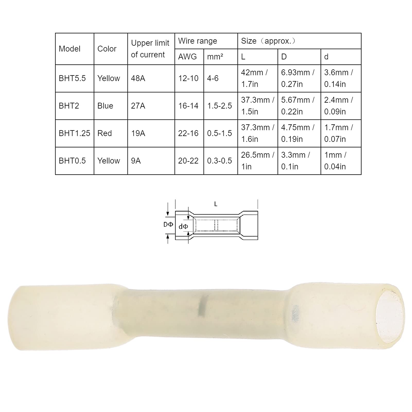 50 pezzi terminali termorestringenti connettori di testa kit impermeabile filo elettrico crimpatura splice (BHT0.5) - 8