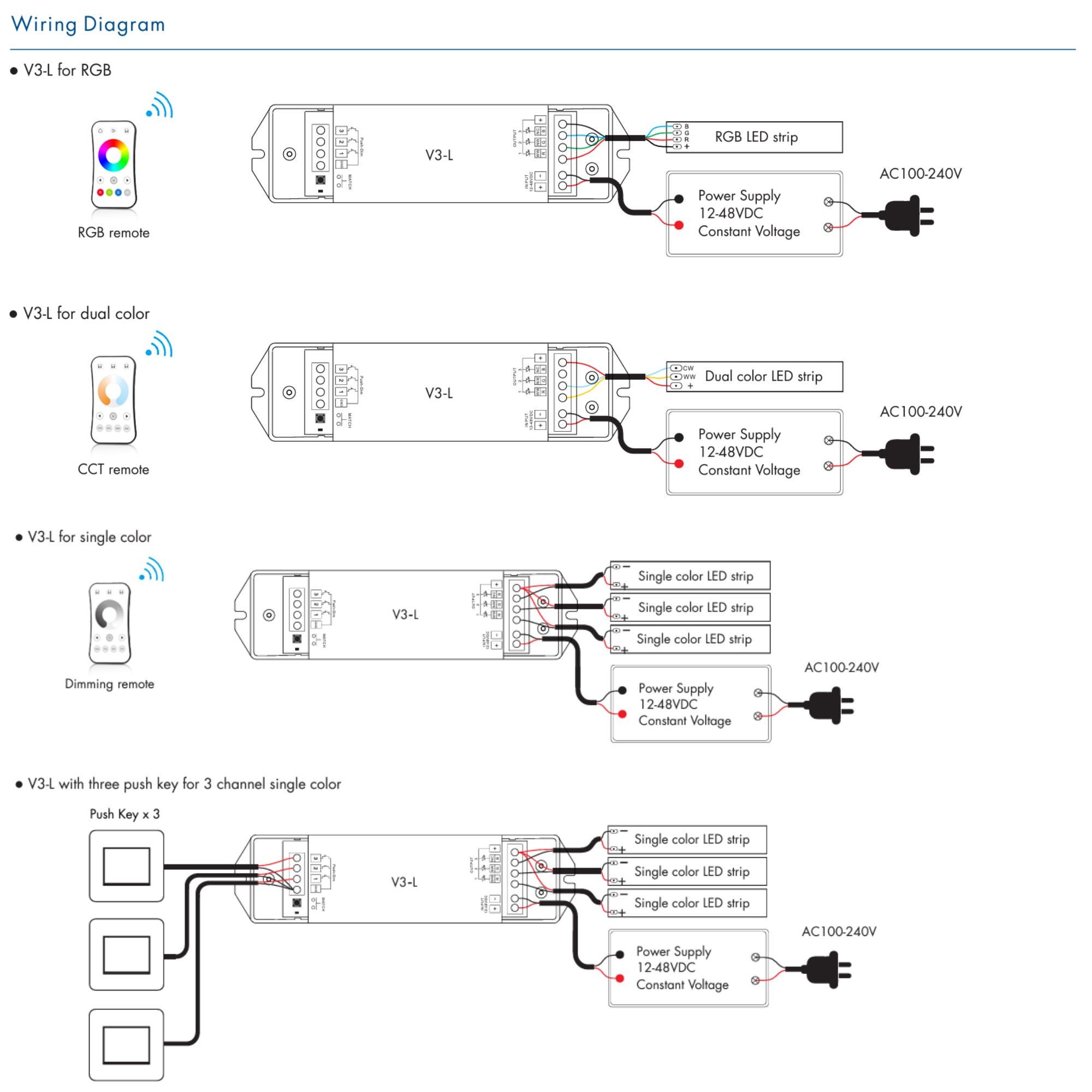 Controller RGB/CCT/Monocolore 12-48V DC - 18A (6A/canale) - RF 2.4G - Dimmer PUSH - Skydance - 5