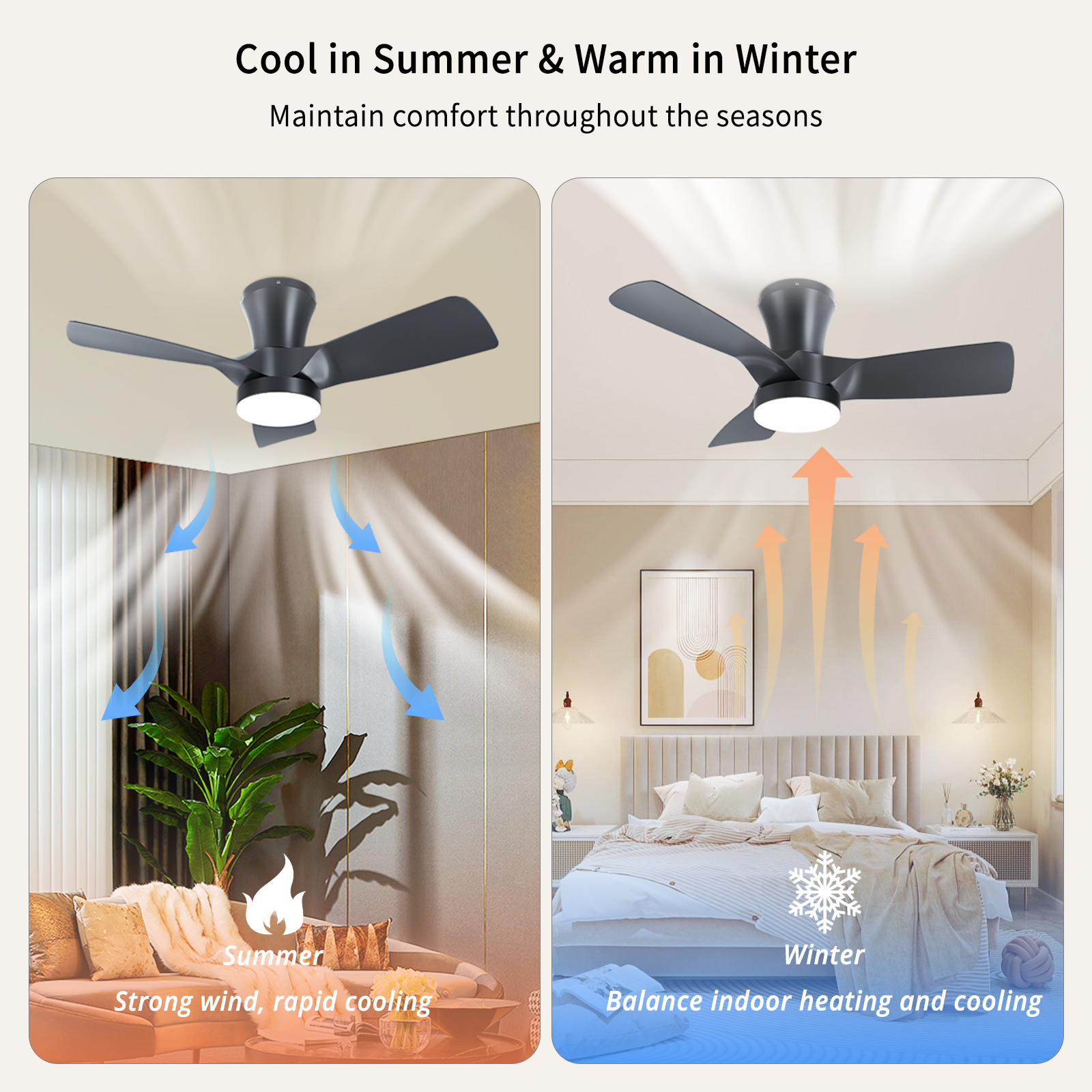Ventilador de techo con luz silencioso DC 20W con mando WiFi/ APP ø84 cm, luz CCT 3 aspas, 6 velocidades, modo verano/invierno, brisa, temporizador - 3