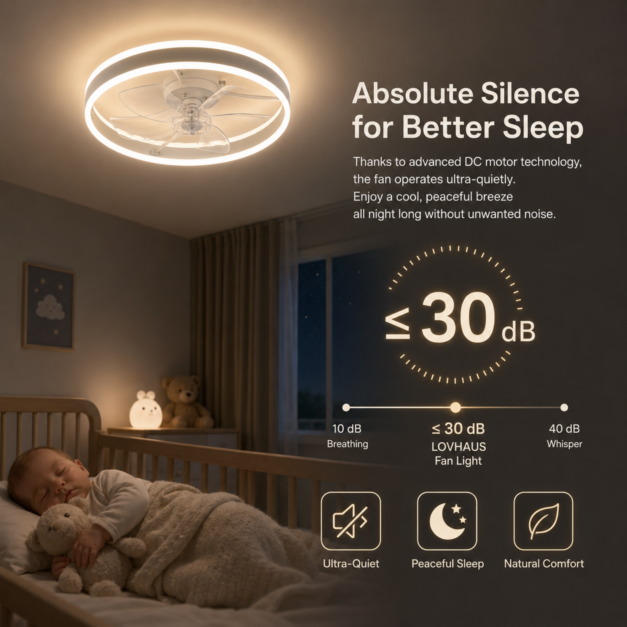 Ventilateur de plafond LED classe énergétique B Haute vitesse 960 tr/min Plafonnier ventilateur 50cm pour Chambre et Bureau LOVHAUS - 7