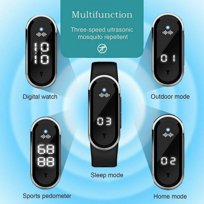 Bracelet Anti-moustique Moskito Pro (lot De 2) - Ultrasons Réglables (3 Modes) - Rechargeable USB - Étanche - Pour Adultes Et Enfants