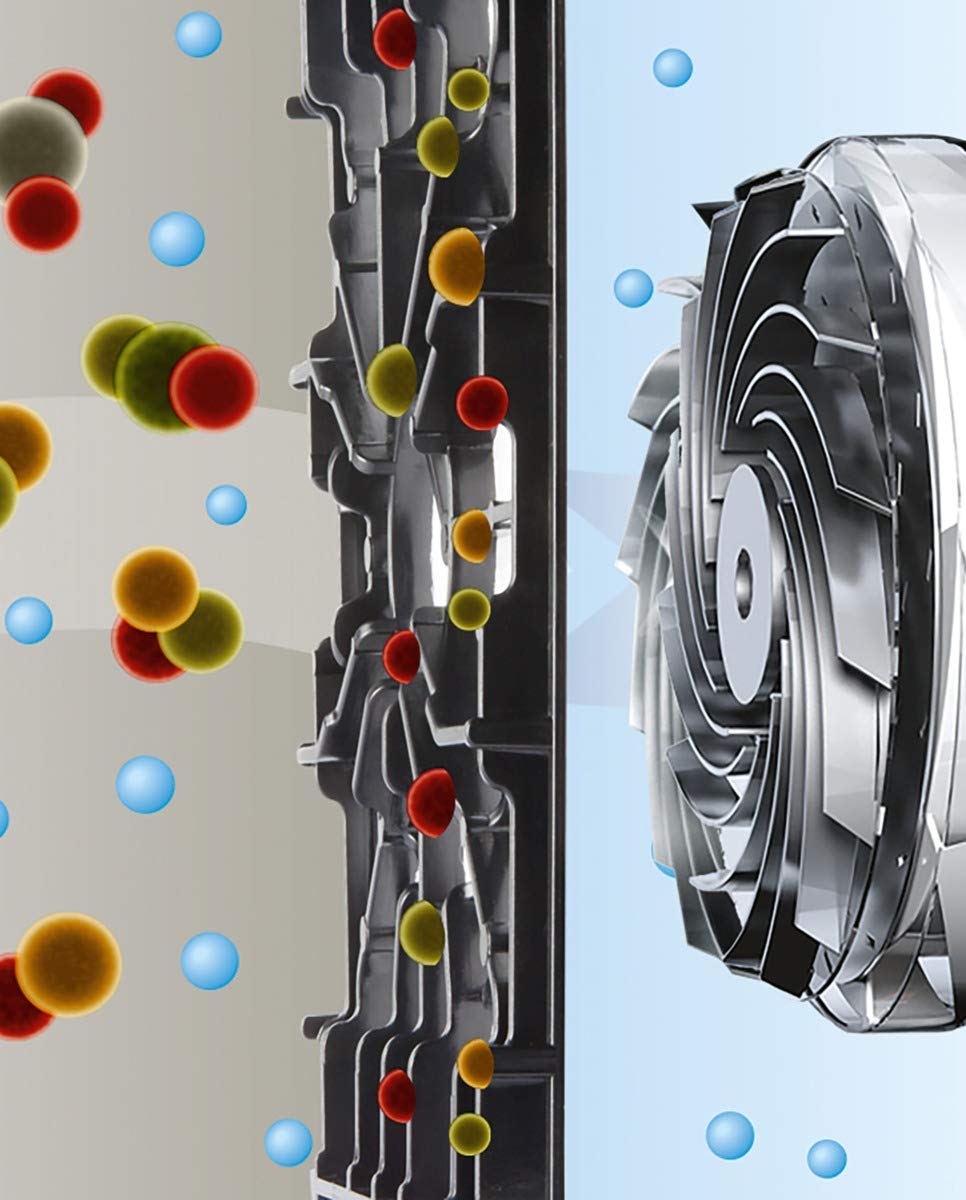 Bosch BBZ02MPF accessorio e ricambio per aspirapolvere Filtro A cilindro (Bosch BBZ02MPF Motorschutzfilter [nich) - 3