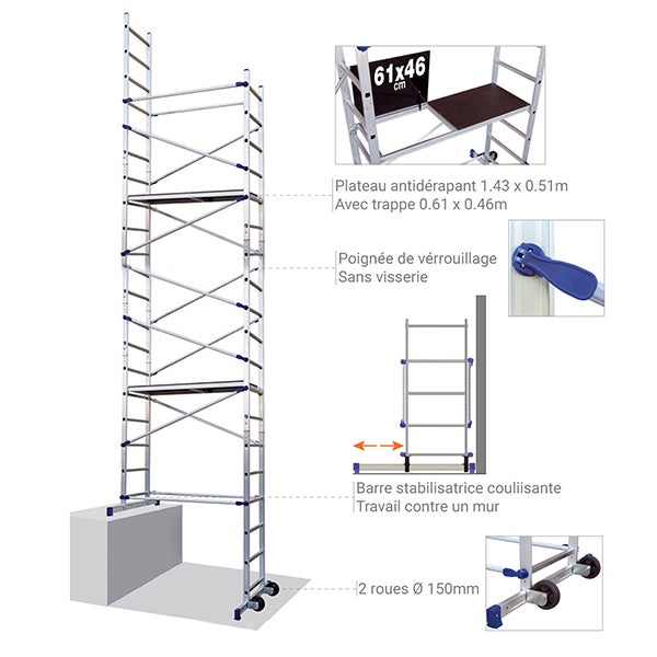 Echafaudage 2 plateaux - Hauteur travail 6.46m + Sac à dos de chantier - PN/CLA-SAC - 3