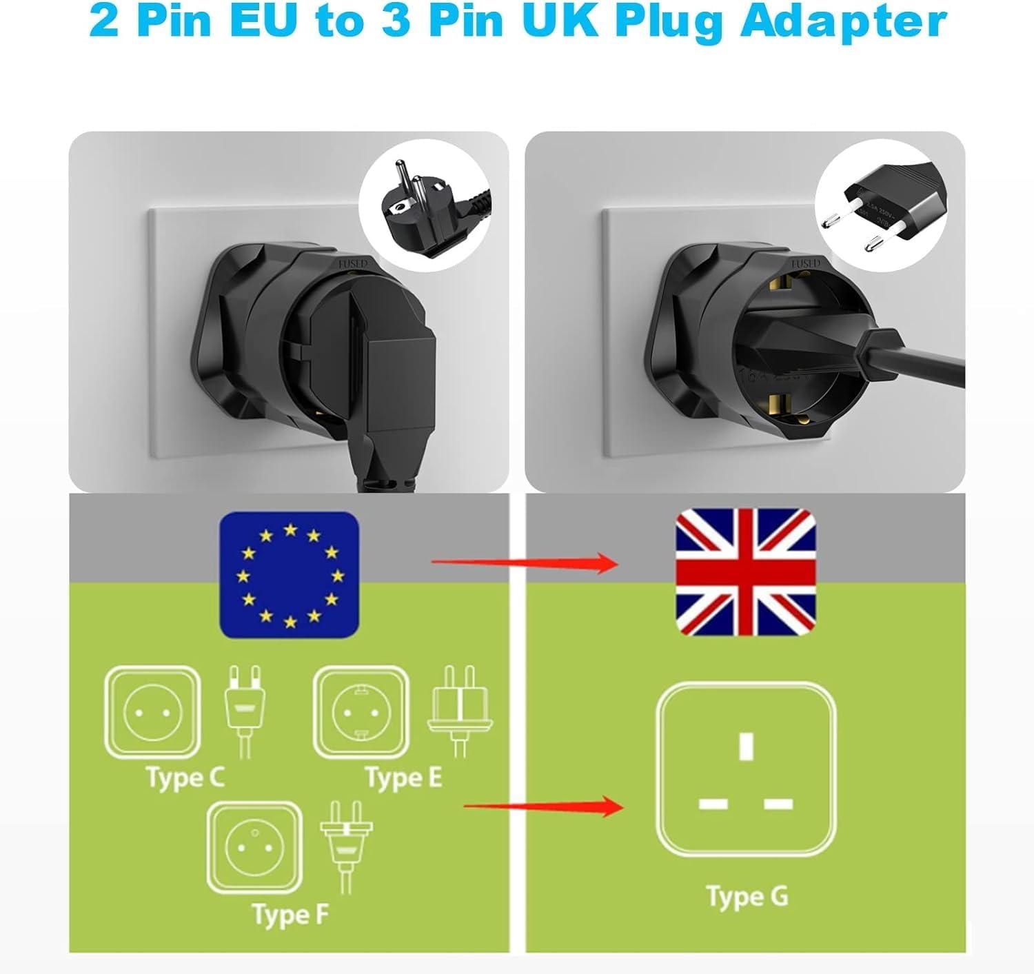 Adattatore Da Viaggio Inghilterra/Germania 6 In 1 - 3 USB + Tipo C Con Spina Tipo G (Nero)