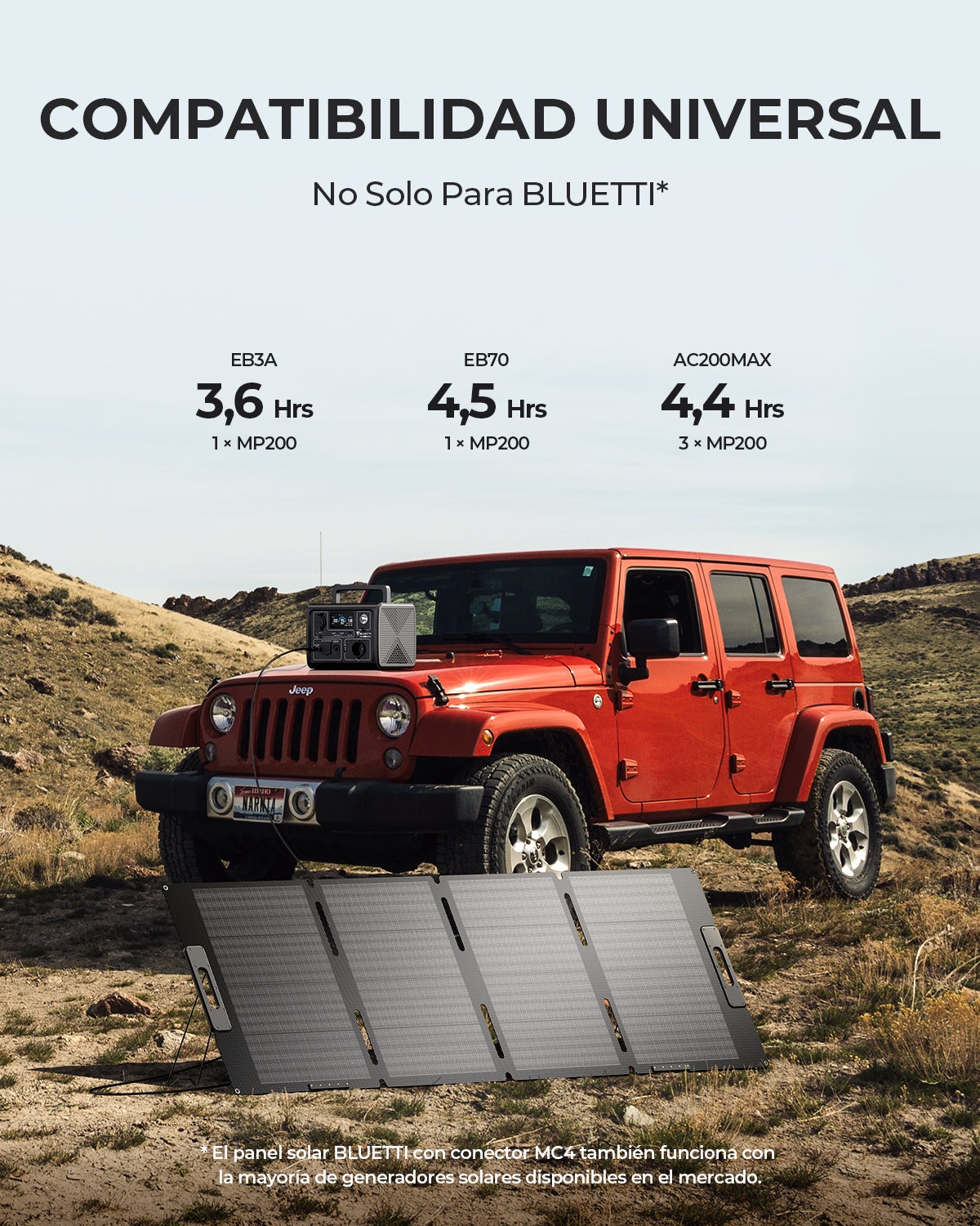 Painel solar BLUETTI PV200, 200 W para central elétrica EB3A/EB55/EB70/AC200MAX/AC500, painel solar monocristalino dobrável para viagem, acampamento - 8