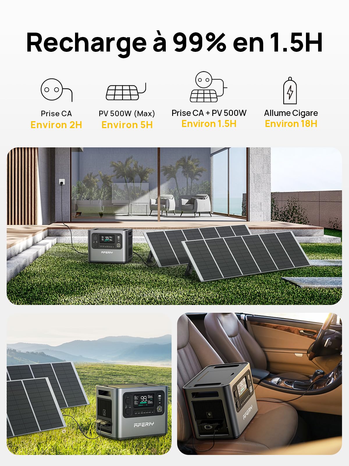 AFERIY P210 Estação de Energia 2400W 2048Wh, Bateria LiFePO4 com Painel Solar Dobrável 200W - 6