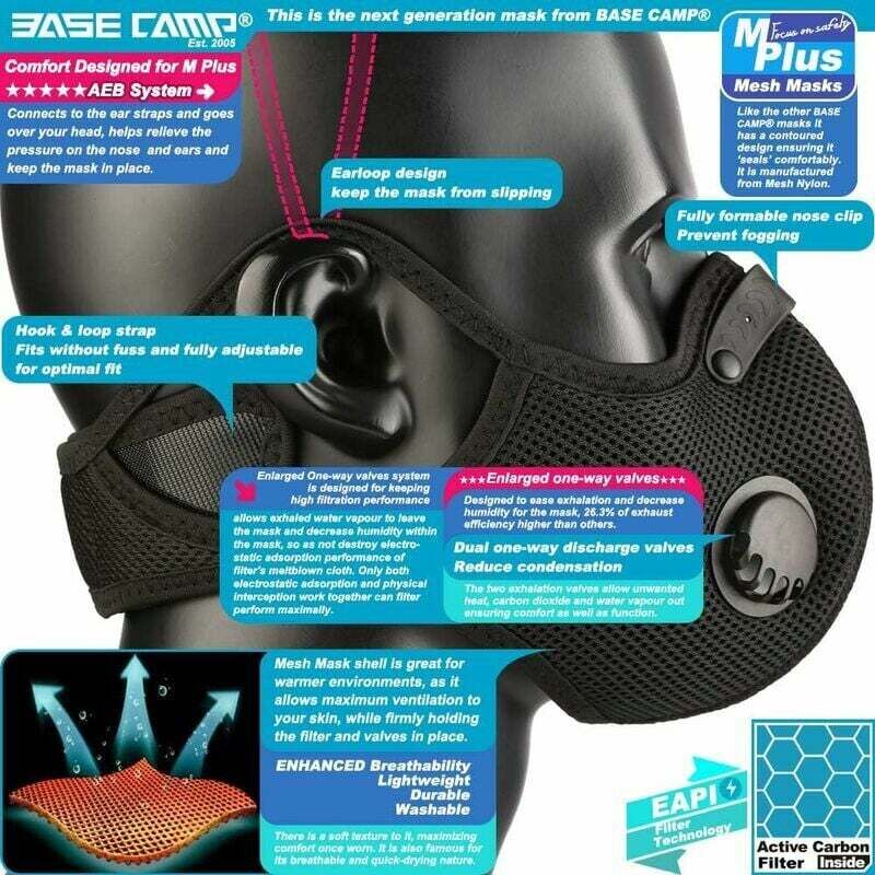 Masque anti-poussière pour menuiserie Construction Tondre Ponçage Jardinage Nettoyage Peinture Sciage et meulage - 5