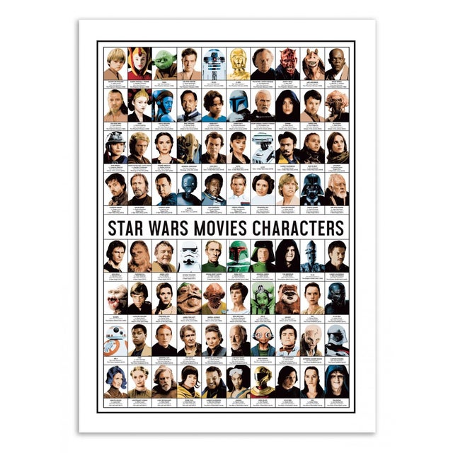 Affiche d’art 50 x 70 cm - Star Wars Movies Characters - Olivier Bourdereau