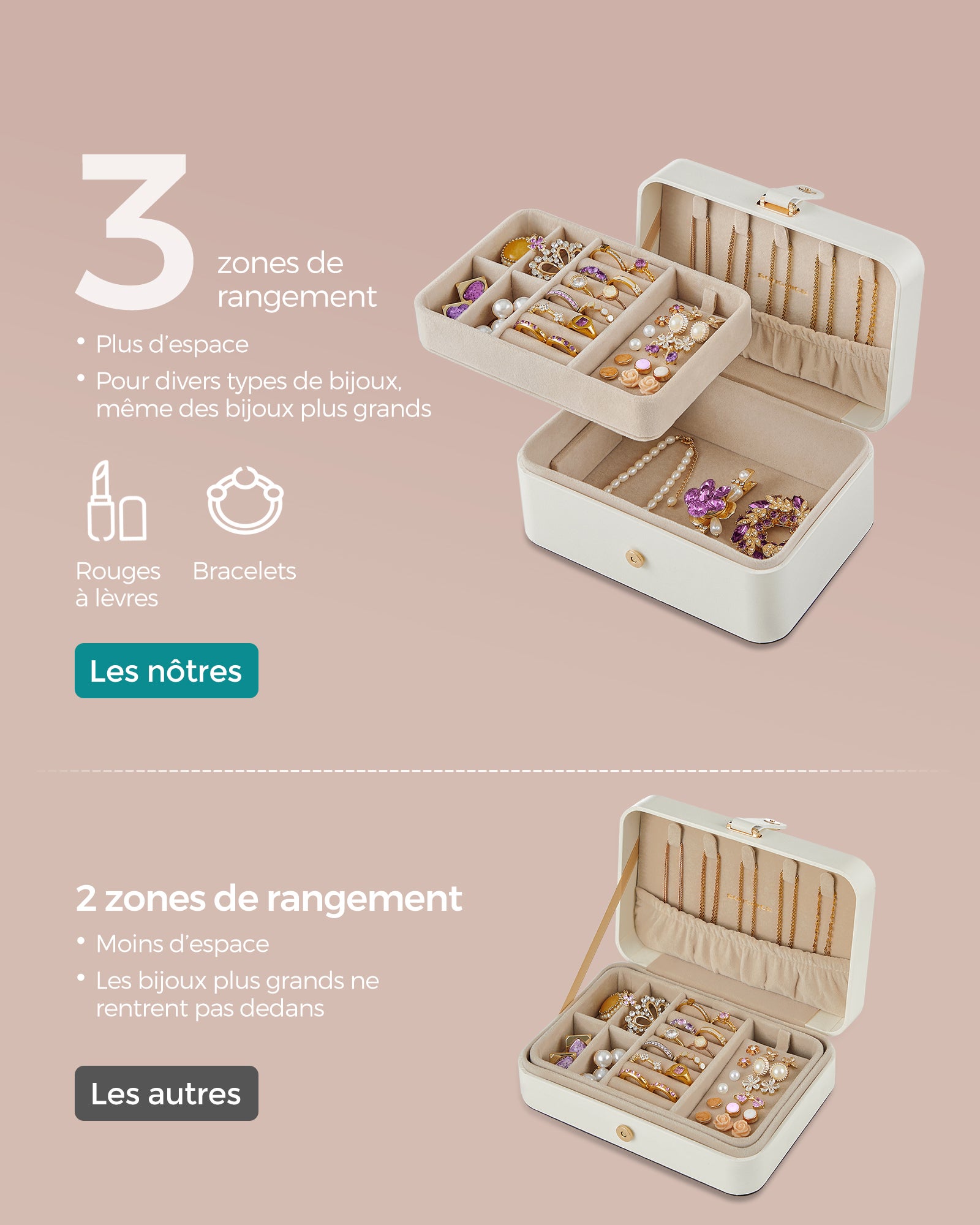 Boîte à Bijoux de Voyage, Petit Écrin à accessoires, Rangement Bijoux à 2 Niveaux, Trousse de Voyage, pour Accessoires, 11 x 16 x 8 cm, Blanc Nuage - 3