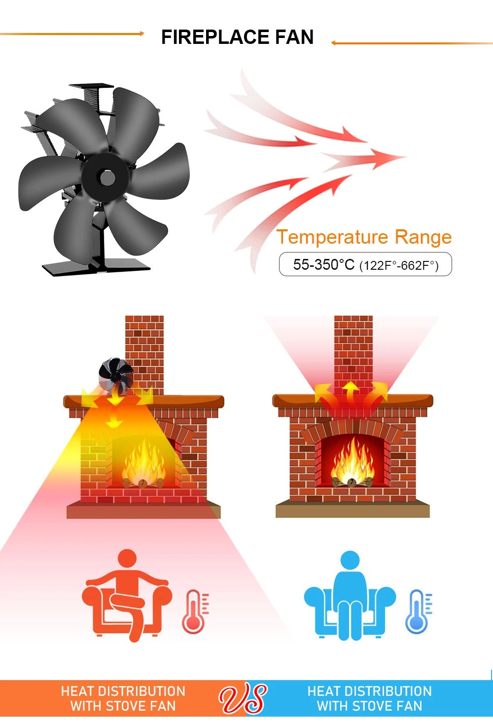 Ventilateur thermique à bois à 6 pales, fonctionnement par chaleur,pas de piles ni électricité, Ventilateur thermique, chauffage maison - 9
