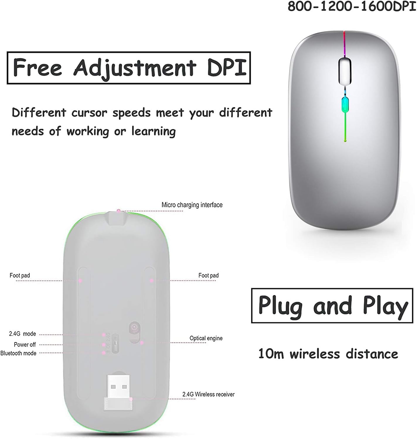 Mouse wireless ricaricabile, mouse Bluetooth, due modalità (BT 5.1 + wireless 2.4G), silenzioso, 3 livelli DPI (800-1200-1600), mouse wireless con lu - 2