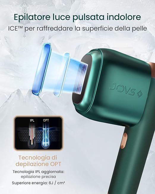Epilatore a luce pulsata: come funziona e quale scegliere Epilatore a luce pulsata: come funziona e quale scegliere