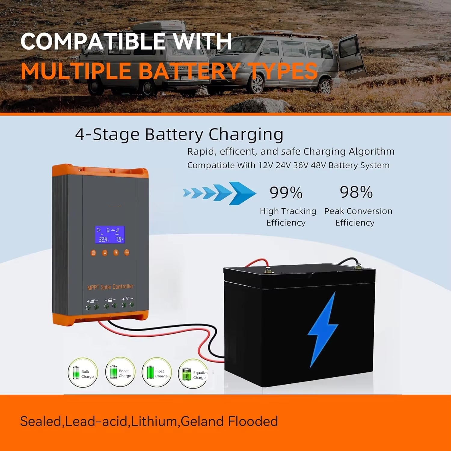 QWINERN Controlador de carga solar MPPT 60A, controlador de painel solar, tensão nominal: 12V 24V 36V 48V, até 12 unidades em paralelo. - 4