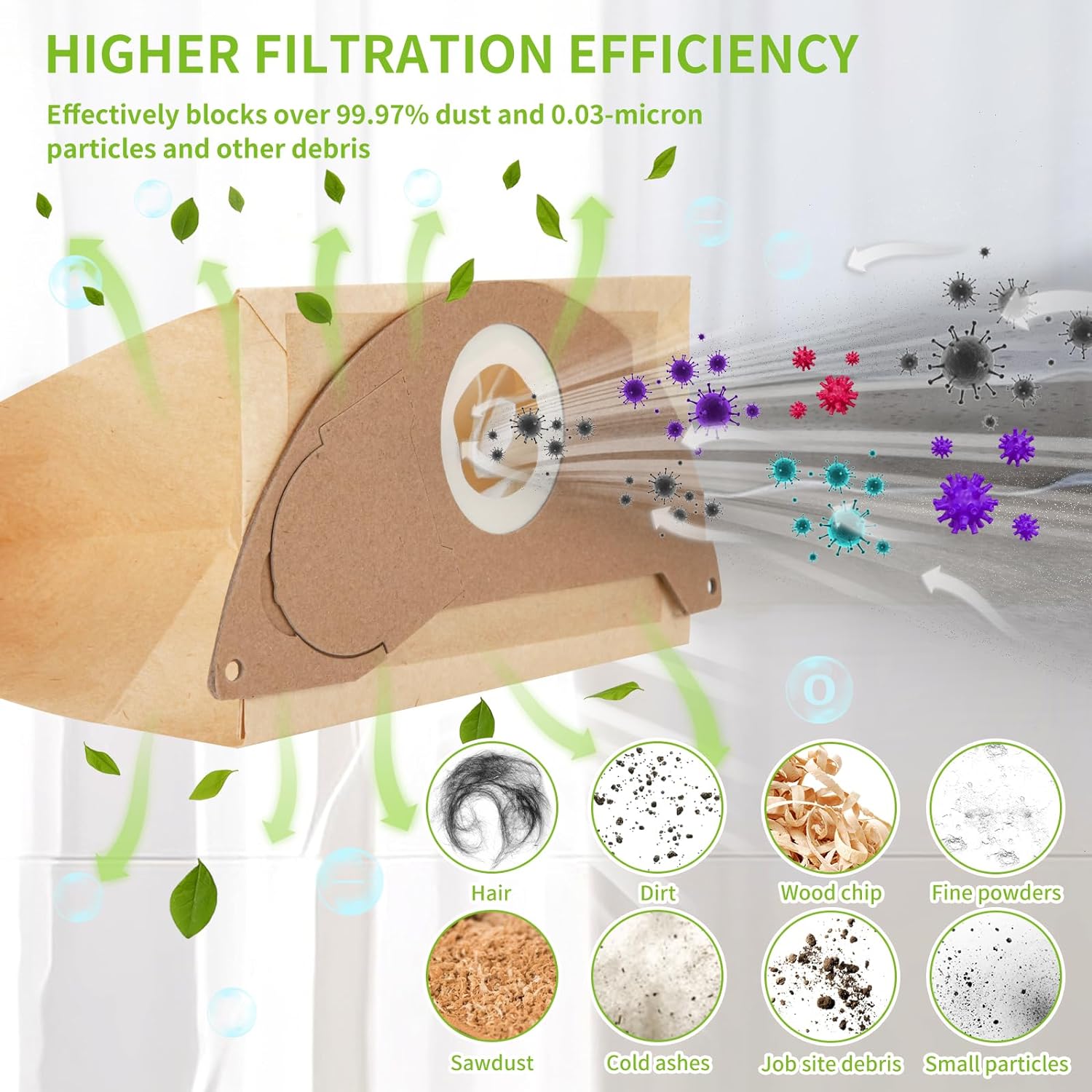 10 Sacs Filtre Remplacement pour AspiratEU Karcher WD2 MV2 6.904-322.0 WD2250 A2004 A2054 - 3