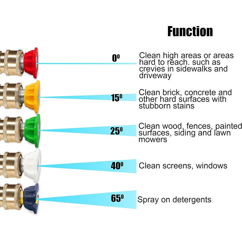 Accessoires pour nettoyeur haute pression, canon à mousse et buses, avec 5 buses, raccords rapides 1/4 pouce - 7