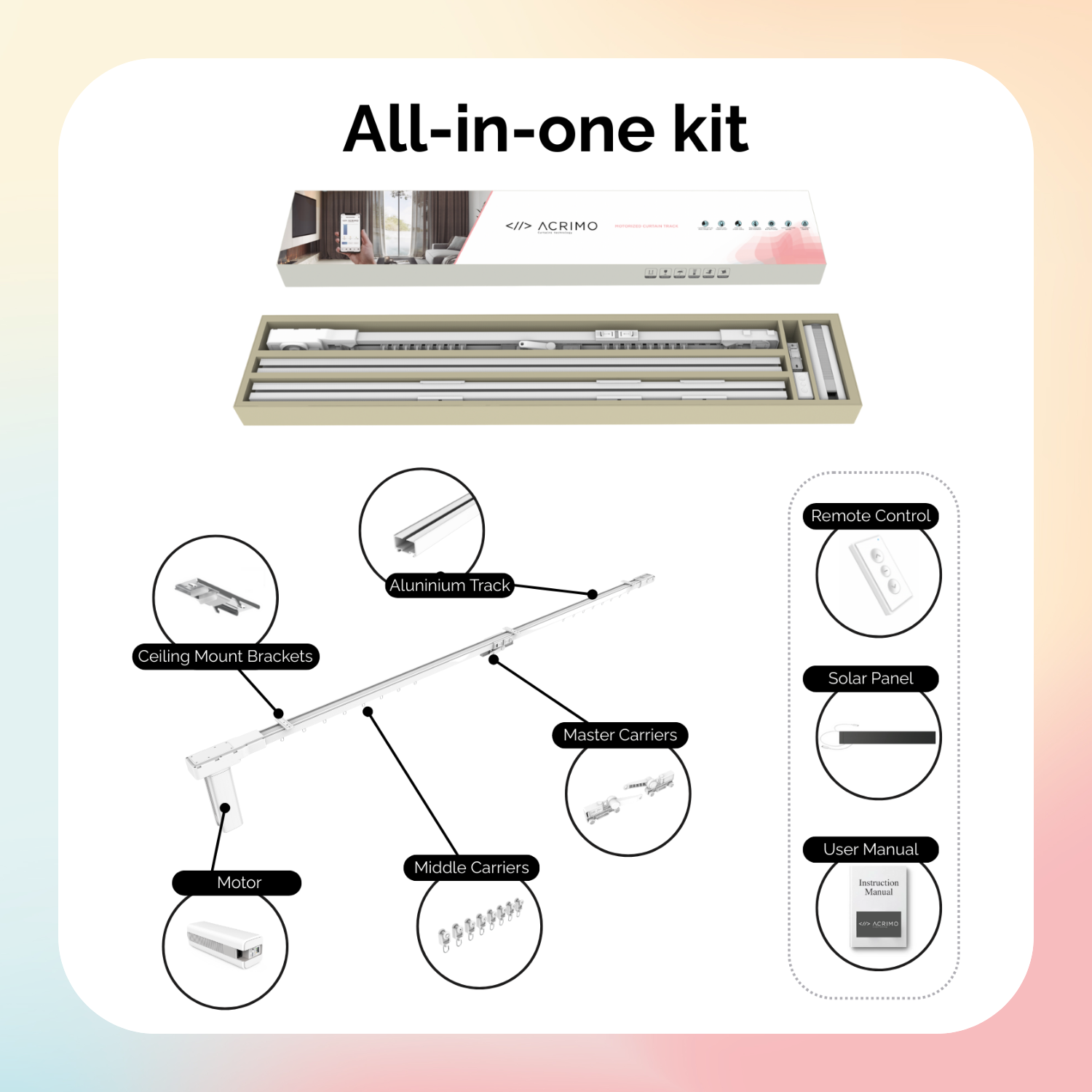 ACRIMO Kit Binario Tende Motorizzato Pannello Solare 4m - 4
