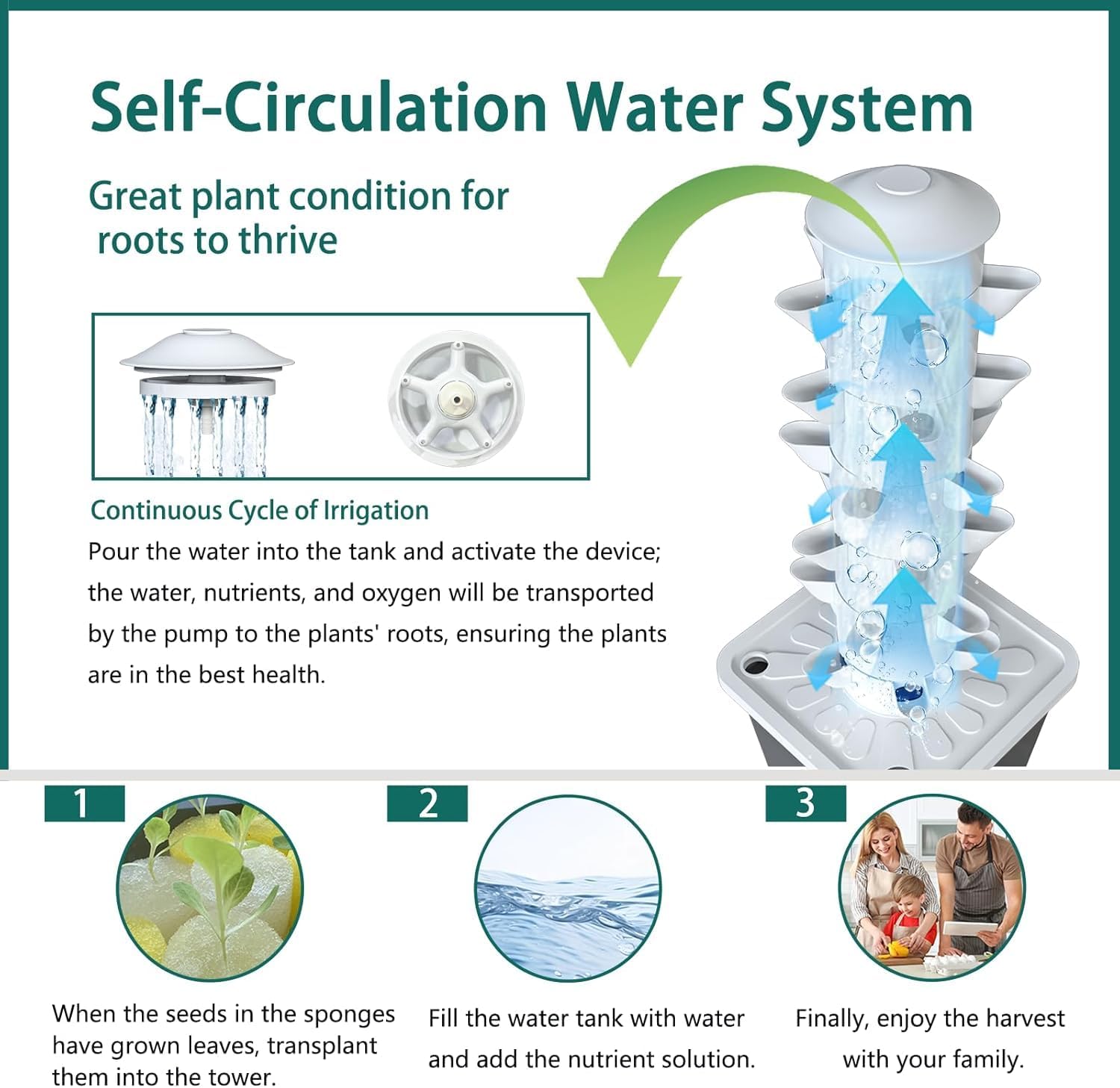 Torre a colonna idroponica, coltivazione senza suolo, 30 fori,kit per la germinazione delle piante, sistema idroponico verticale da 10 litri con timer - 3