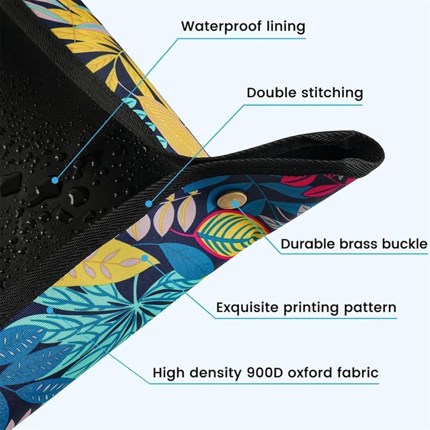 Tapete de plantio impermeável pintado, dobrável, para replantio de plantas de jardim, vasos de flores e transplante (68x68cm) - 2