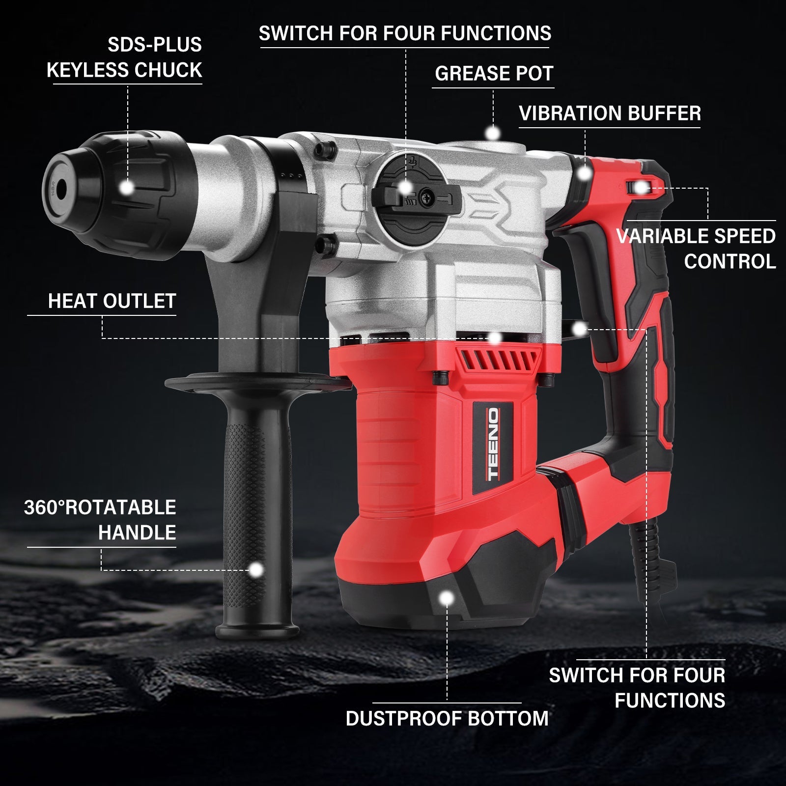 TEENO Marteau Perforateur SDS-Plus 1500W,6 Vitesse Variable avec 4 Fonctions,4500bpm,Câble de 2 mètres, Embrayage de Sécurité & Technologie - 2