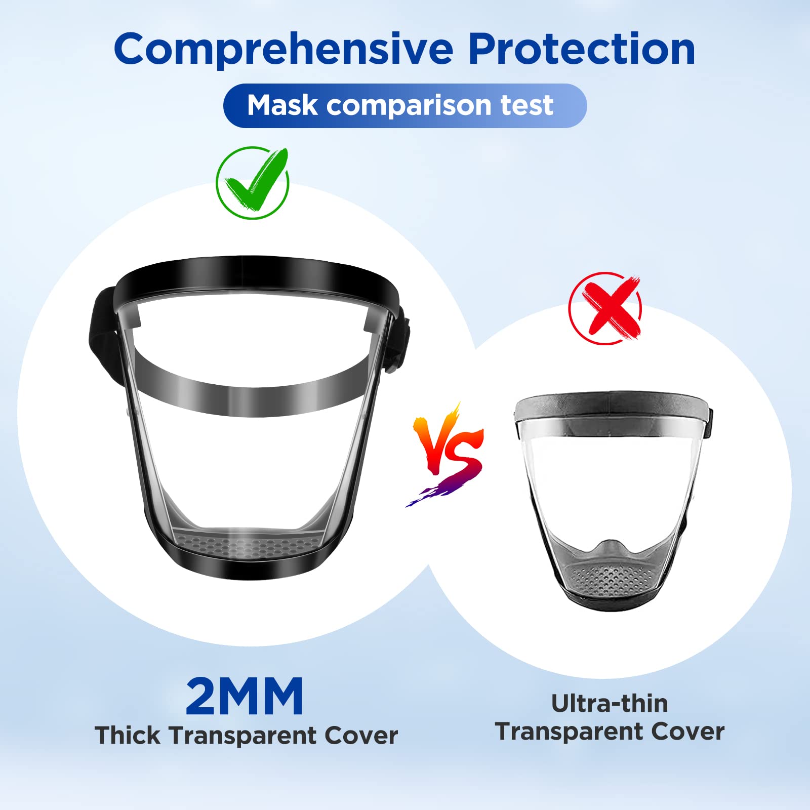 Visiere de protection, Masque Complet Facial Transparent Anti-fog Protective Full Face Shield, Réutilisables Écrans Faciaux HD, Visières de Sécurité - 6